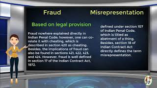 What is Difference Between Fraud amp Misrepresentation [upl. by Oibesue]