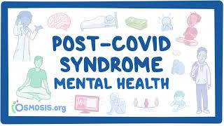 PostCOVID syndrome Mental health [upl. by Parris]